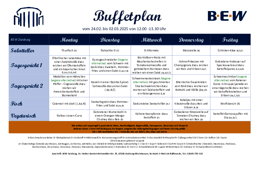 Buffetplan Duisburg