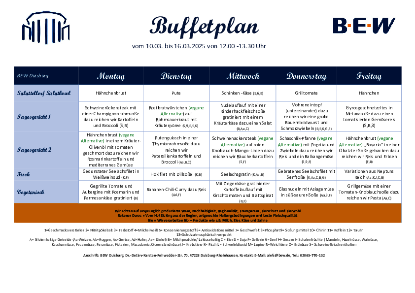 Buffetplan Duisburg