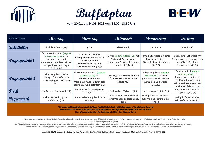 Buffetplan Duisburg