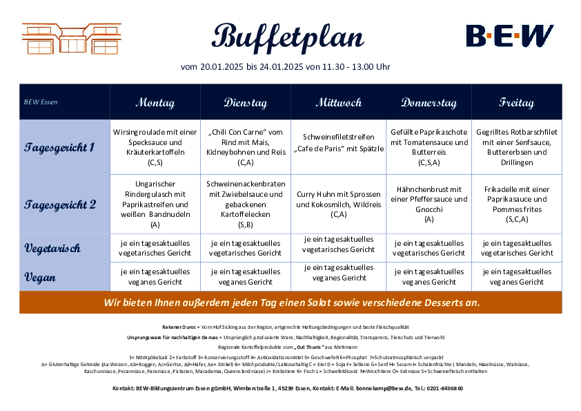 Buffetplan Essen